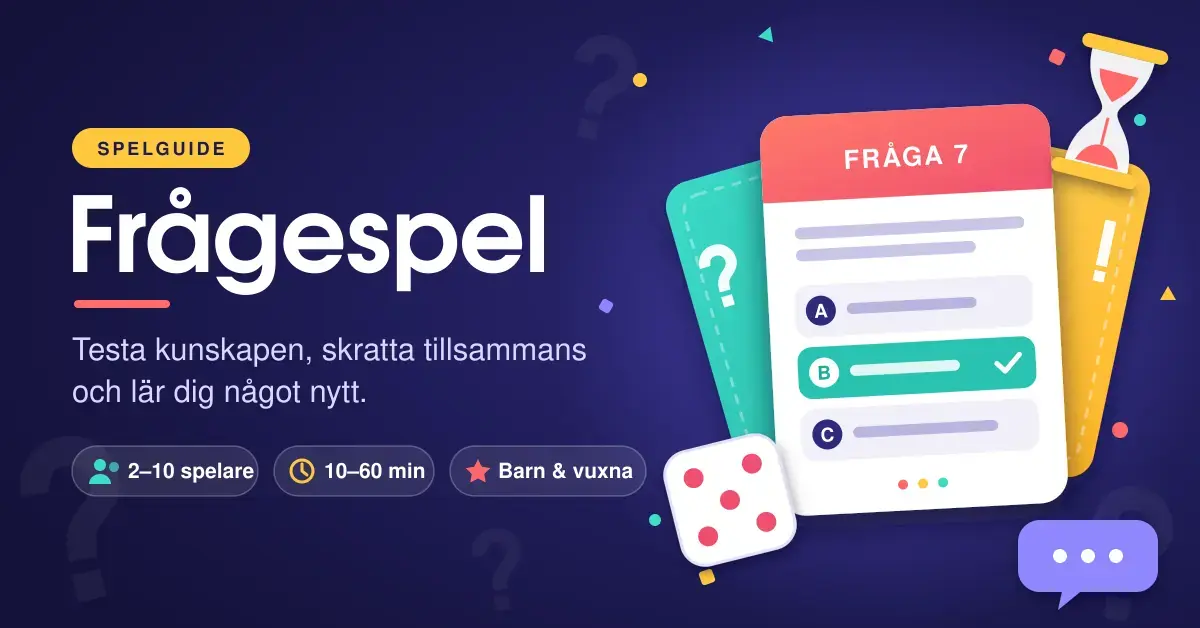 Illustration till artikeln om frågespel med rubriken ”Frågespel”, ett frågekort med svarsalternativen A, B och C, en tärning, ett timglas och färgglada kort med frågetecken mot mörkblå bakgrund.
