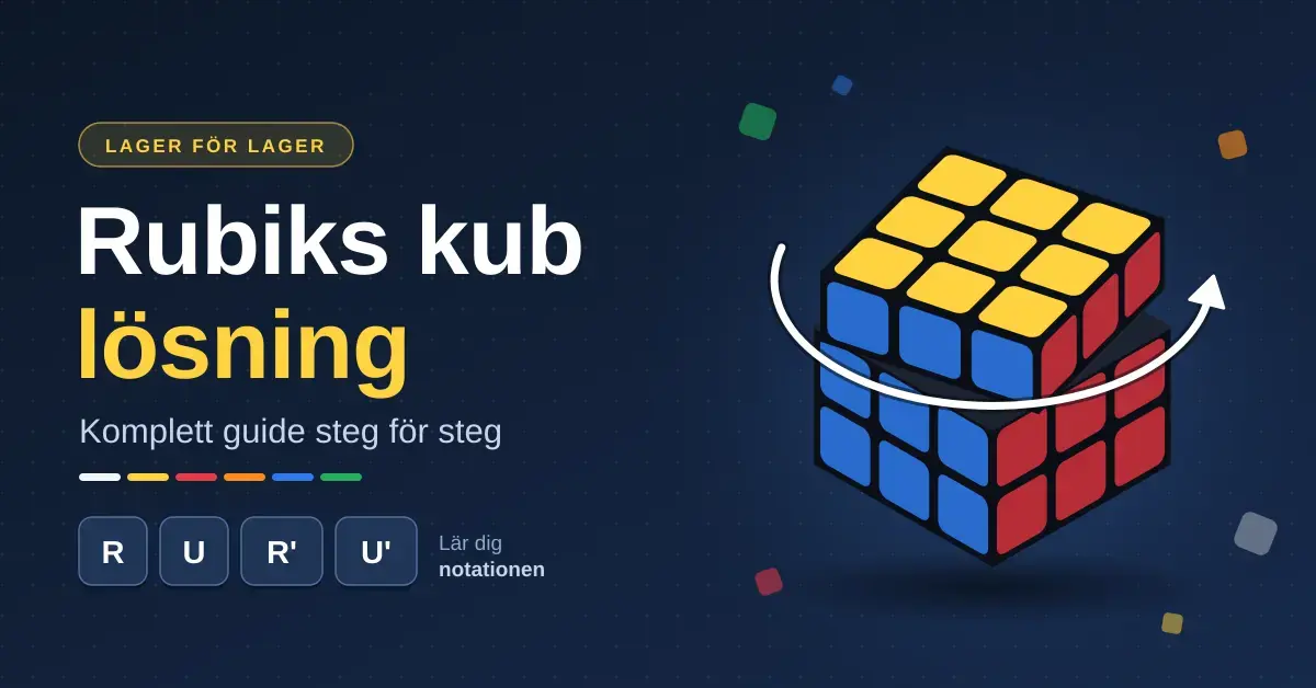 Illustration av en Rubiks kub där det översta lagret vrids med en pil, bredvid rubriken "Rubiks kub lösning – komplett guide steg för steg" och notationsdragen R, U, R' och U'.