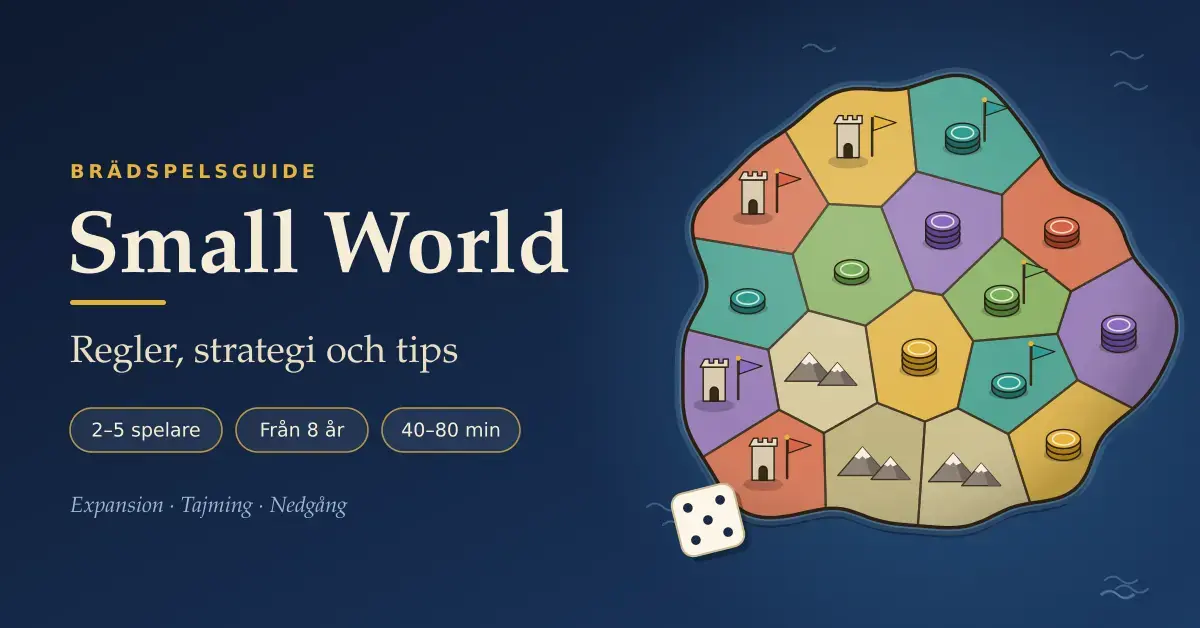 Illustration av en färgglad fantasyö uppdelad i små områden med spelmarker, torn, flaggor och en tärning, bredvid rubriken ”Small World – Regler, strategi och tips” och snabbfakta om 2–5 spelare, från 8 år och 40–80 minuters speltid.