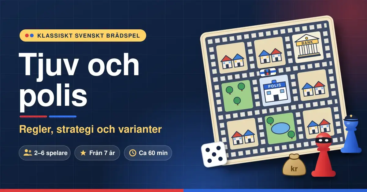Illustration av ett spelbräde till Tjuv och polis med bank, polisstation och radiobil, en röd tjuvpjäs med pengasäck, en blå polispjäs och en tärning bredvid rubriken ”Tjuv och polis – regler, strategi och varianter”.