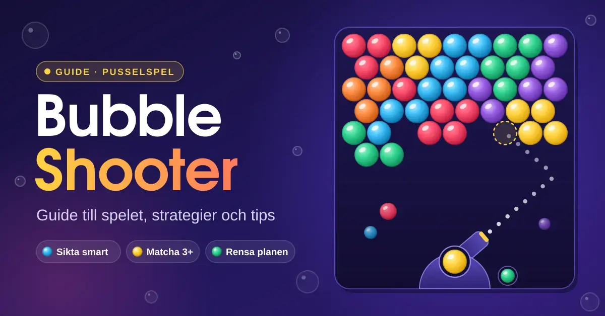 Illustration till guiden om Bubble Shooter med en spelplan full av färgglada bubblor, en kanon som siktar en gul bubbla mot ett gult kluster och texten "Bubble Shooter – Guide till spelet, strategier och tips".