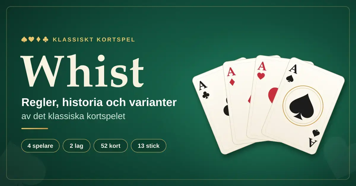 Illustration med fyra ess – klöver, ruter, hjärter och spader – utlagda i en solfjäder på grön spelfilt bredvid rubriken ”Whist” och undertiteln ”Regler, historia och varianter av det klassiska kortspelet”.