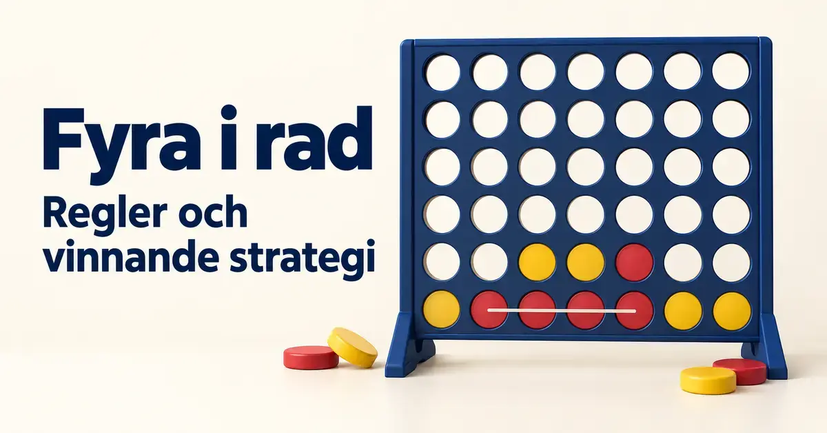 Blå spelplan för fyra i rad med röda och gula brickor, fyra röda brickor markerade i en vågrät vinnande rad och texten ”Fyra i rad – Regler och vinnande strategi”.